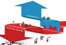 بررسی روند تغییرات خط فقر