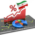 تورم در ایران- ریشه‌ها و راهکارها و نقش دولت