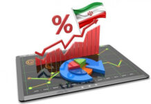 تورم در ایران- ریشه‌ها و راهکارها و نقش دولت